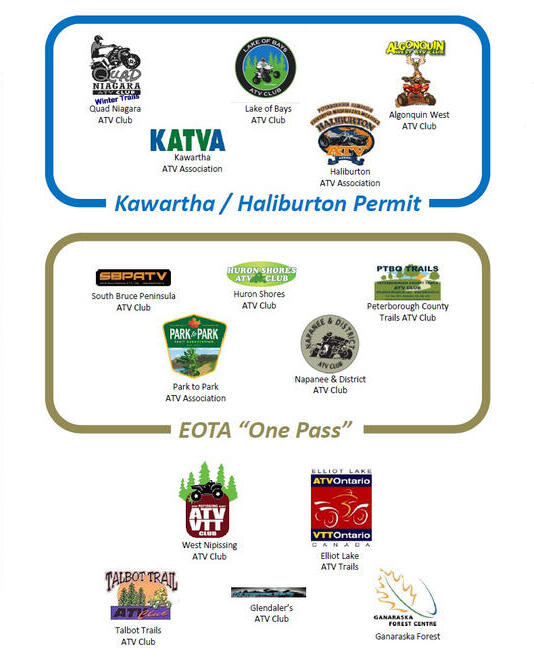Which ATV Trail Pass is Required to Ride Each Part of Ontario Northern Ontario Travel Which ATV Trail Pass is Required to Ride Each Part of Ontario Northern Ontario Travel